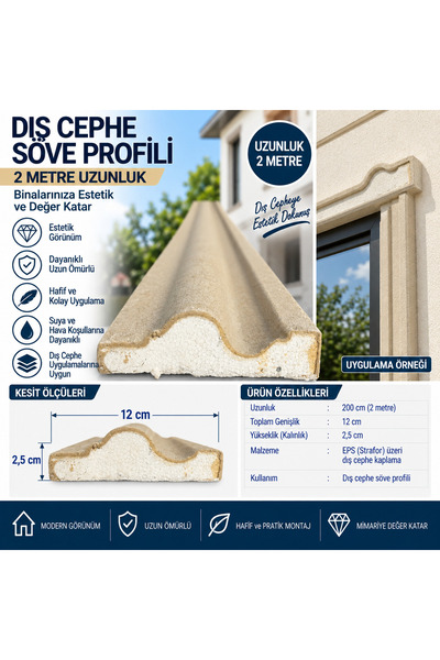 Nalbur Diyarı Dış Cephe Söve 12 cm – 2,5 cm x 200 cm | EPS Strafor Dekoratif ...