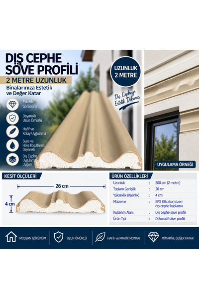 Nalbur Diyarı Dış Cephe Söve Profili 26x4 cm – 2 Metre Dekoratif EPS Strafor ...