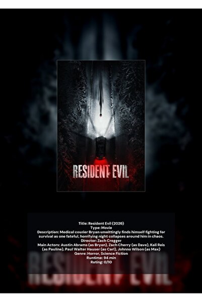 OEM Poster Infografic Resident Evil, Joc Horror de Supraviețuire, Carton Prem...
