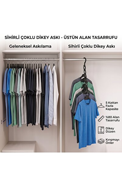 AD TechLabs Sihirli Çoklu Dikey Askı 3'lü Set - Dolap İçi Alan Tasarrufu Sağl...