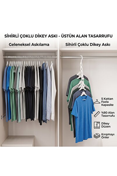 AD TechLabs Sihirli Çoklu Dikey Askı 3'lü Set - Dolap İçi Alan Tasarrufu Sağl...