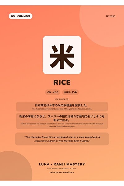 OEM Poster Infografic Orez Kanji, Scriere Japoneza, Carton 250g, A4
