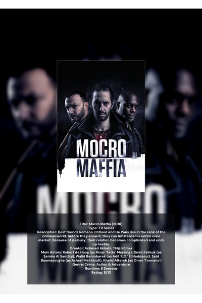 OEM Poster Infografic Mafia Marocana, Design Unic, Carton 250g, A4