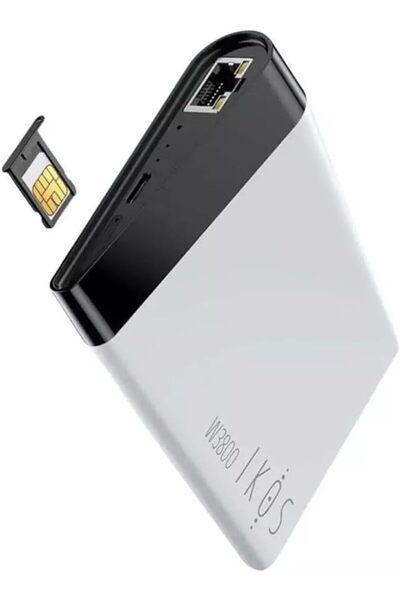 iKOS W3800 4G SIM Adapter for iPhone & Android, Roaming-Free Calls & SMS Worl...