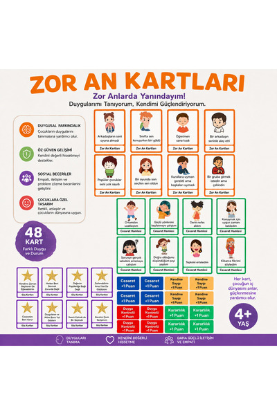 Zor An Kartları Çocuklar için terapötik kart