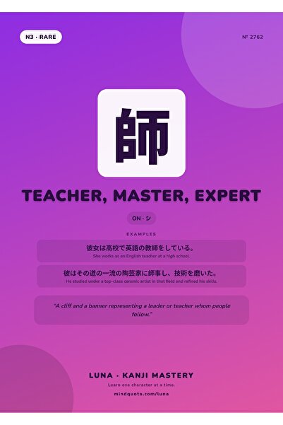 OEM Poster Infografic Caractere Japoneze Kanji Profesor, Maestru, Expert, Car...