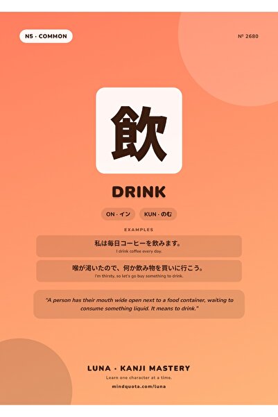 OEM Poster Infografic Kanji Bautura, Design Japonez, Carton 250g, A4