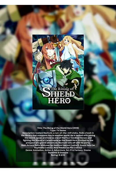 OEM Αφίσα Ινφογραφικό The Rising of the Shield Hero, Άνιμε Φαντασίας, Χαρτόνι...