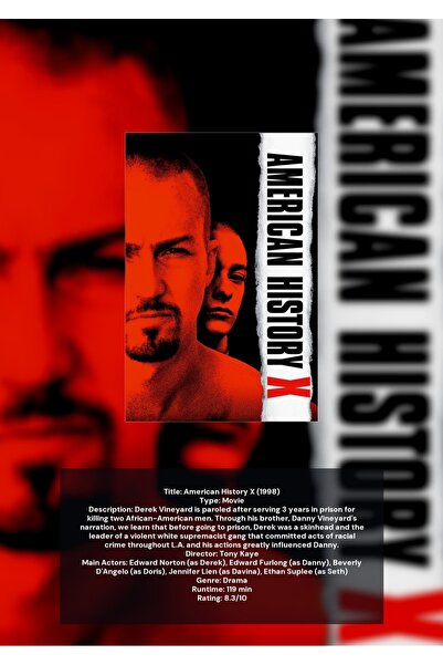 OEM Αφίσα Ινφογραφικό American History X, Κουλτουριακή Δραματική Ταινία, Χαρτ...