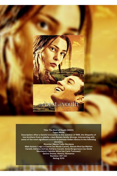 OEM Infographic Poster The Best of Youth, Modern Design, 250g Cardboard, A4