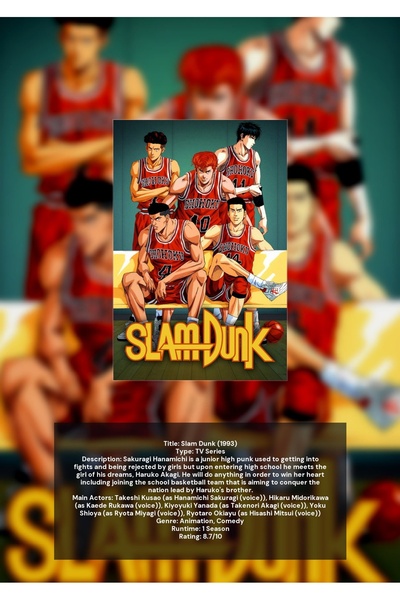 OEM Αφίσα Ινφογραφικού Σχεδίου Slam Dunk, Άνιμε Μπάσκετ, Χαρτόνι 250γρ., Α4