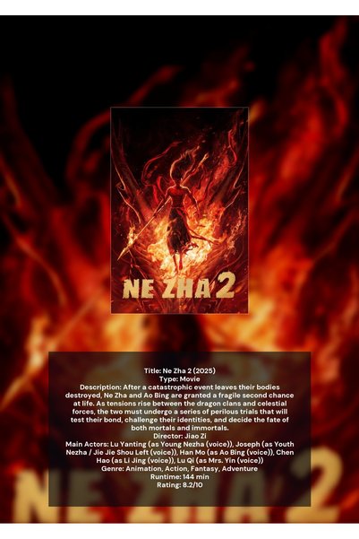 OEM Poster Infografic Ne Zha 2, Animatie Epica Fantastica, Carton 250g, A4