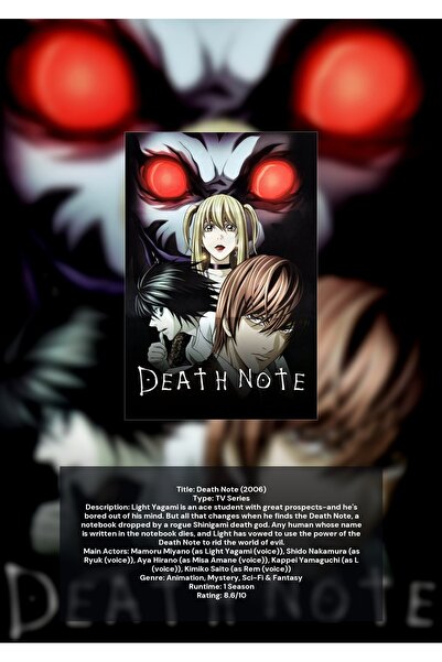 OEM Αφίσα Ινφορματογραφίας Death Note, Άνιμε Μάνγκα Σασπένς, Χαρτόνι 250γρ., Α4