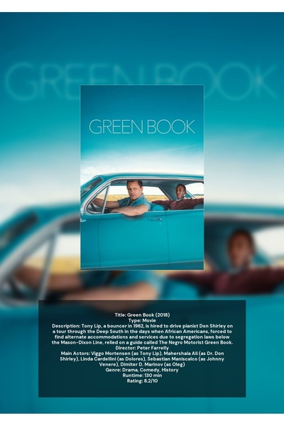 OEM Αφίσα Ινφορματογραφίας Green Book, Εμπνευστικό Μοτίβο, Χαρτόνι 250γρ., A4