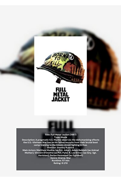OEM Αφίσα Ινφογραφίκας Full Metal Jacket, Κινηματογραφικός Σχεδιασμός, Χαρτόν...
