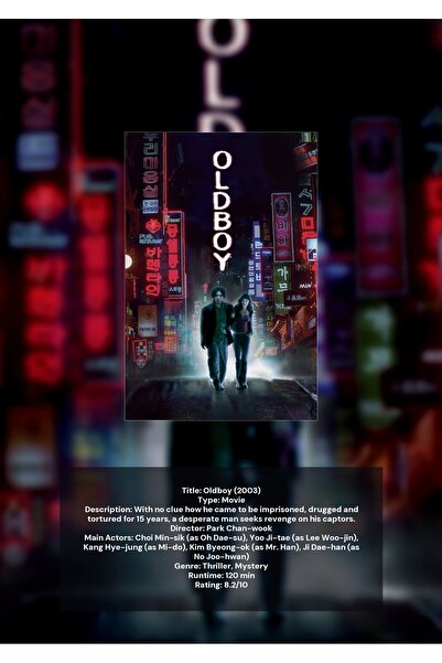 OEM Αφίσα Ινφογραφικό Oldboy, Θρίλερ Δραματικό Εμβληματικό, Χαρτόνι Premium 2...