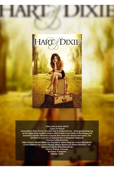 OEM Αφίσα Ινφογραφικό Hart of Dixie, Διακοσμητικό Τοίχου Σειρά, Χαρτόνι Premi...