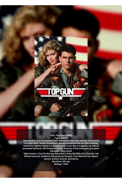 OEM Poster Infografic Top Gun, Film de Actiune Aviatie, Carton Premium 250g, A4