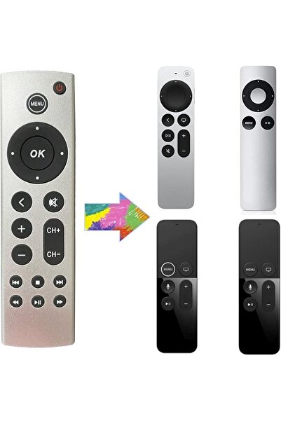 besia Universal Replacement Remote for Apple TV 4K/ Gen 1 2 3 4/ HD A2843 A27...