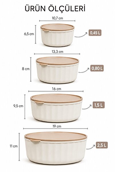 FBZhome 4'lü Yuvarlak Matruşka Saklama Kabı Seti Çizgili Bej | 2.5l 1.5l 0.80l 0.45l | Mikrodalga Ve Dondurucu Uyumlu