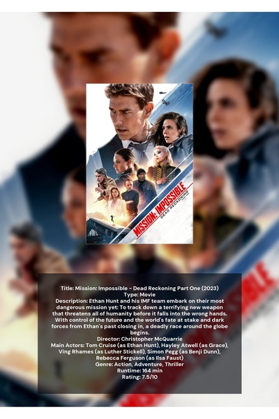 OEM Αφίσα Ινφογραφικού: Mission: Impossible - Fallout Μέρος 1, Ταινία Δράσης,...