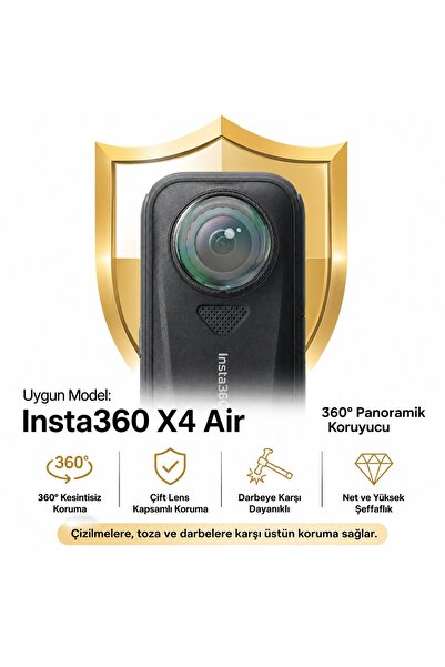 Zoli İnsta360 X4 AİR Uyumlu Lens Koruyucu Kapak