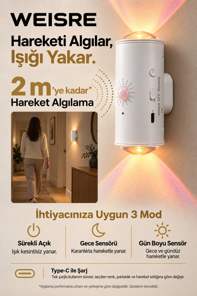 Weisre Hareket Sensörlü RGB Duvar Lambası Kablosuz Şarjlı Manyetik Type-C 3 Mod Gece Lambası Aplik