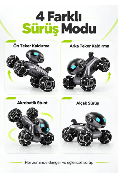 Fillikutum Uzaktan Kumandalı AI Robot Dog Köpek 360 Derece Akrobatik 8 Omni Teker Şarjlı Işıklı Sesli BLIC BRB3