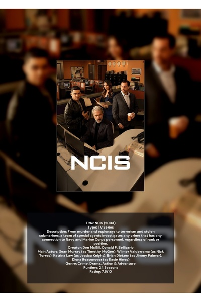 OEM Αφίσα Ινφογραφικού NCIS, Πολιτική Τηλεοπτική Σειρά