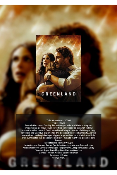OEM Greenland Infographic Poster, Map and Geographic Data, 250g Cardboard, A4