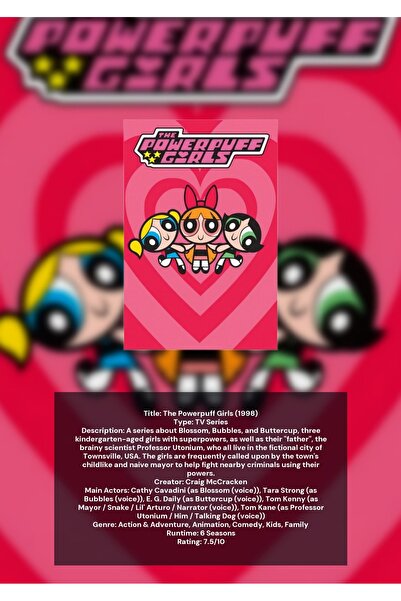 OEM Οι Powerpuff Girls Αφίσα Ινφορματικού Γραφήματος, Διακοσμητική και Εκπαιδ...
