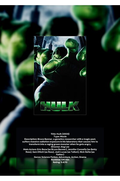 OEM Poster Infografic Hulk, Personaj Iconic Benzi Desenate, Carton 250g, A4