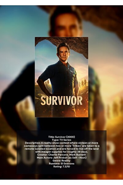 OEM Αφίσα Ινφορματογραφίας  "Survivor ", Εμπνευστικός Σχεδιασμός Δωματίου, Χα...