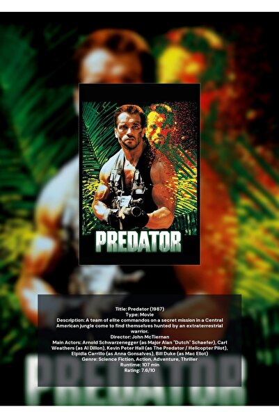 OEM Αφίσα Ινφορματογραφίας Predator, Δράσης και Επιστημονικής Φαντασίας, Χαρτ...