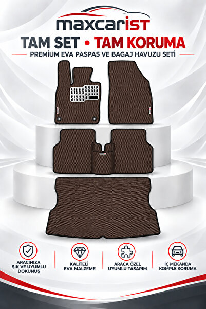maxcarİST Hyundai İ20 (2021-2026) Araca Özel Uyumlu Premium EVA Paspas ve Bag...