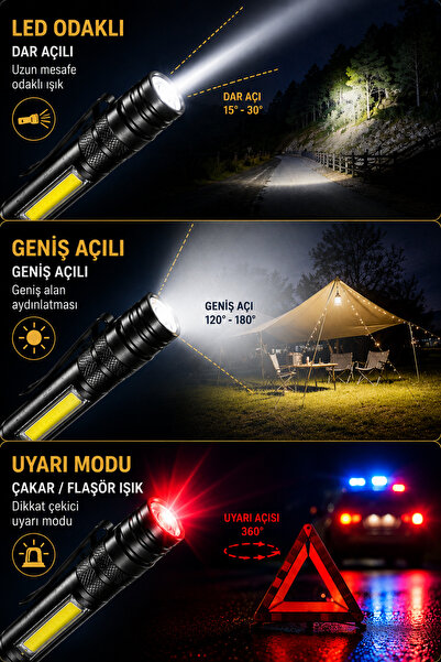 Şarjlı LED El Feneri 5W COB LED Zoomlu 3 Modlu USB Şarjlı Kamp ve Acil Durum Feneri