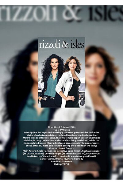 OEM Poster Infografic Rizzoli si Isles, Seria Detectivi, Carton 250g, A4