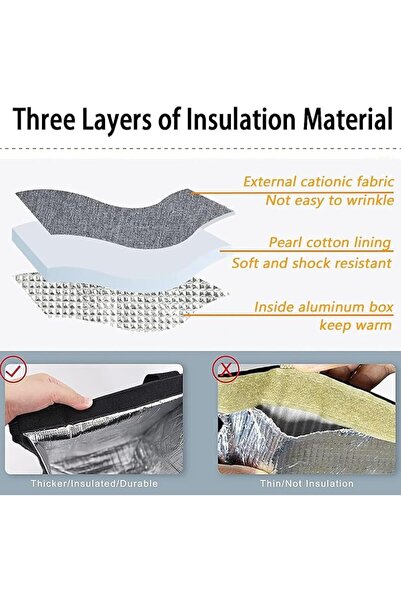 GoodTool Insulated Lunch Bag, Reusable Leak-Proof Tote Bag for Men & Women, Large Thermal Lunch Box Carrier H
