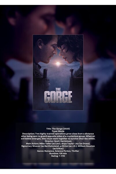 OEM Αφίσα Ινφογραφικό Defileul The Gorge, Τοπίο, Χαρτόνι Premium 250γρ, A4
