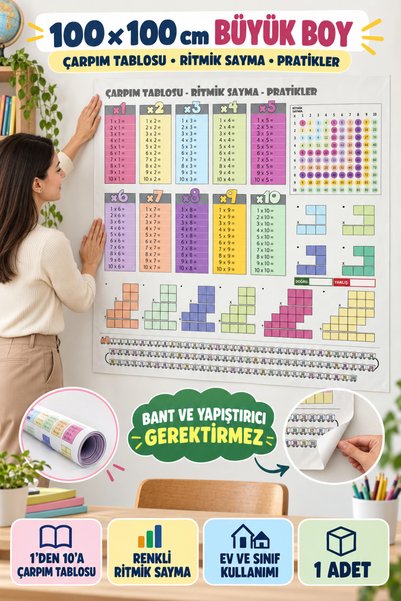 Hane Dostu 100×100 cm Statik Çarpım Tablosu Renkli Ritmik Sayma ve Matematik ...