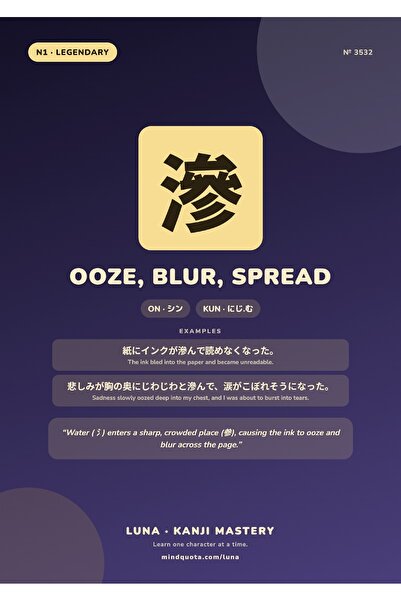OEM Kanji Infographic Poster Leakage, Blur and Spread, 250g Cardboard, A4