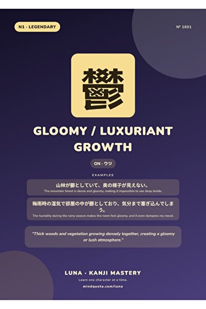 OEM Infographic Poster Kanji Melancholic / Lush Growth, Japanese Writing, 250...