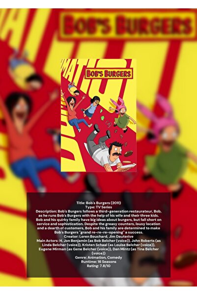 OEM Poster Infografic Hamburgerele lui Bob, Serial Animat, Carton 250g, A4