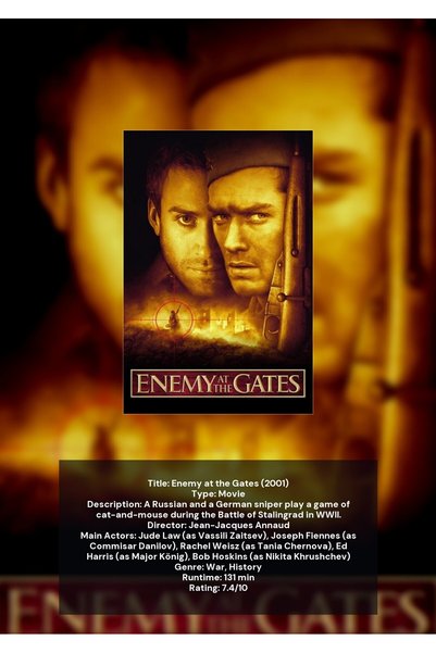 OEM Infographic Poster The Enemy is at the Gates, History and Strategy, Cardb...