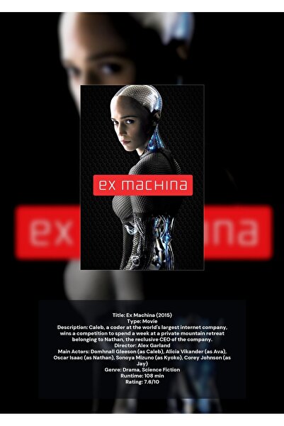 OEM Αφίσα Ινφογραφικό Ex Machina, Επιστημονική Φαντασία Θρίλερ, Χαρτόνι 250γρ...