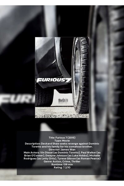 OEM Poster Infografic Furious 7, 7 Furios si Fabulos, Actiune, Carton 250g, A4