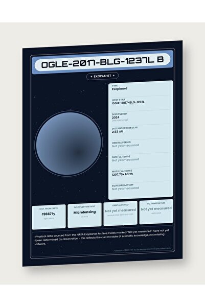 OEM Poster Infografic Exoplaneta OGLE-2017-BLG-1237L b, Date NASA, Carton 250...