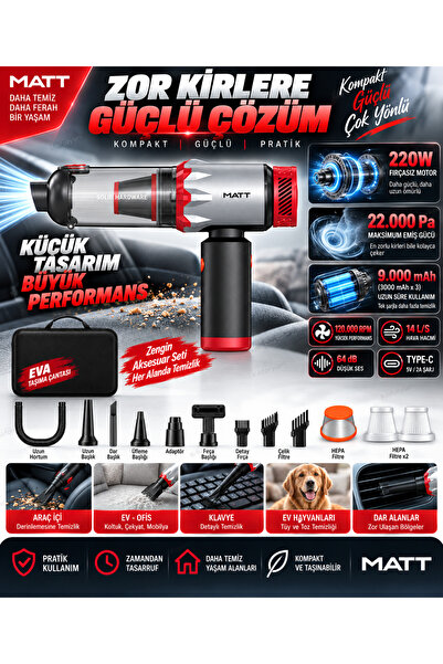 Kılıforyum MATT 22.000 Pa 220W Fırçasız Motorlu Kablosuz Araç El Süpürgesi – ...