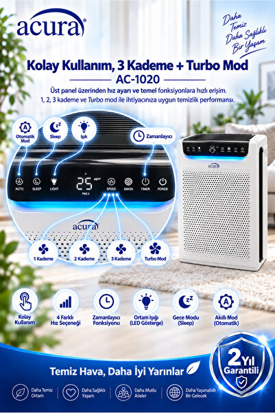 Acura AC-1020 AI PRO Akıllı Hava Temizleyici
