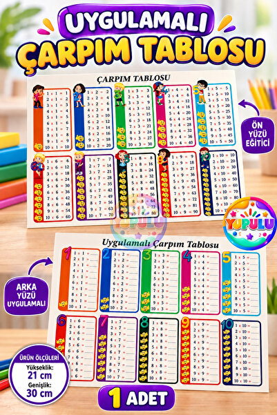 YUPULU Çarpım Tablosu ve Uygulamalı A4 Boyut Çift Taraflı Selefon Kaplı Eğiti...